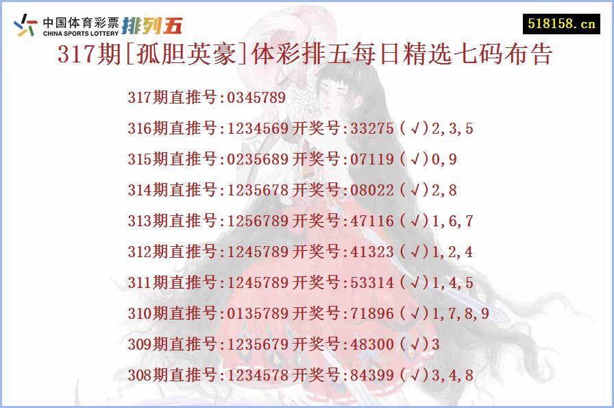 317期[孤胆英豪]体彩排五每日精选七码布告