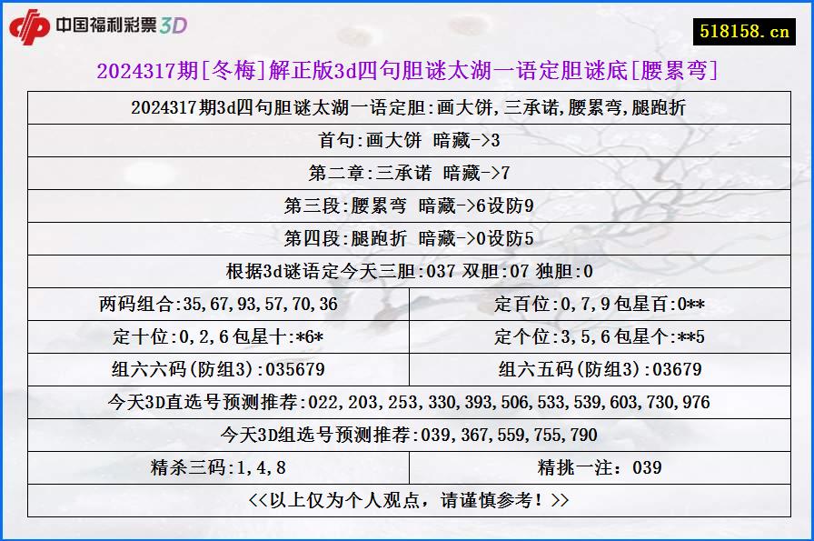 2024317期[冬梅]解正版3d四句胆谜太湖一语定胆谜底[腰累弯]