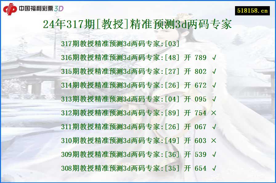 24年317期[教授]精准预测3d两码专家