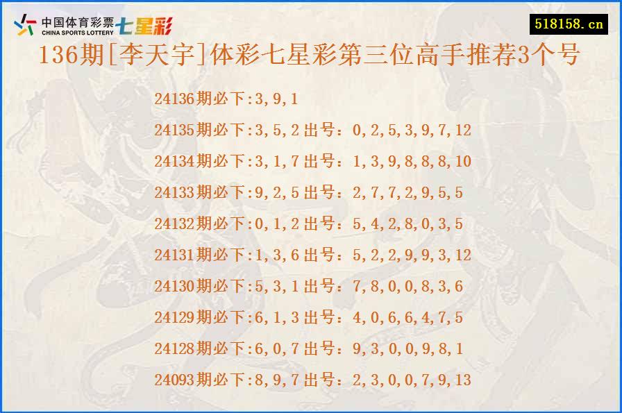 136期[李天宇]体彩七星彩第三位高手推荐3个号