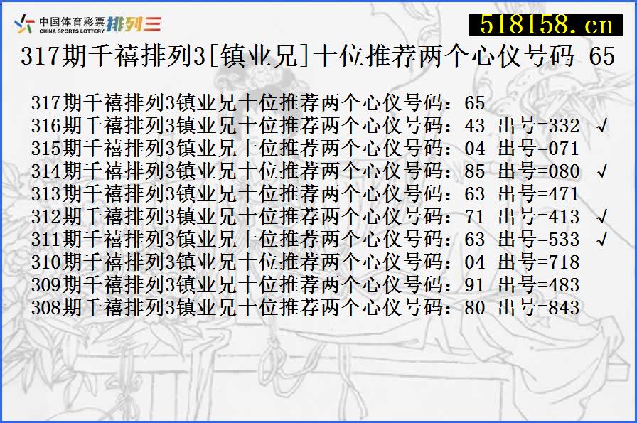 317期千禧排列3[镇业兄]十位推荐两个心仪号码=65