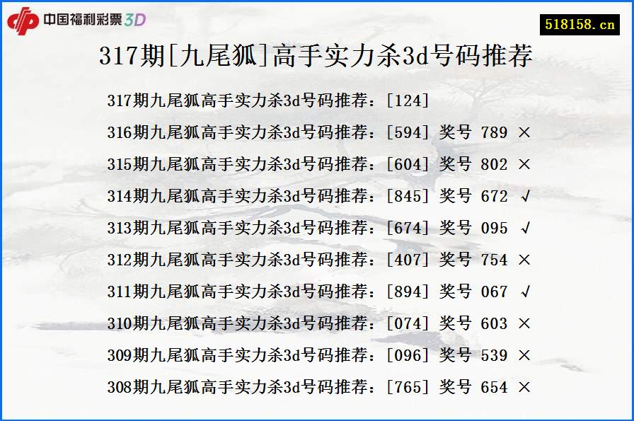 317期[九尾狐]高手实力杀3d号码推荐