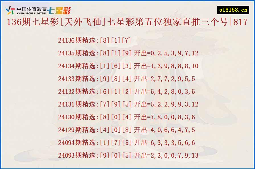 136期七星彩[天外飞仙]七星彩第五位独家直推三个号|817