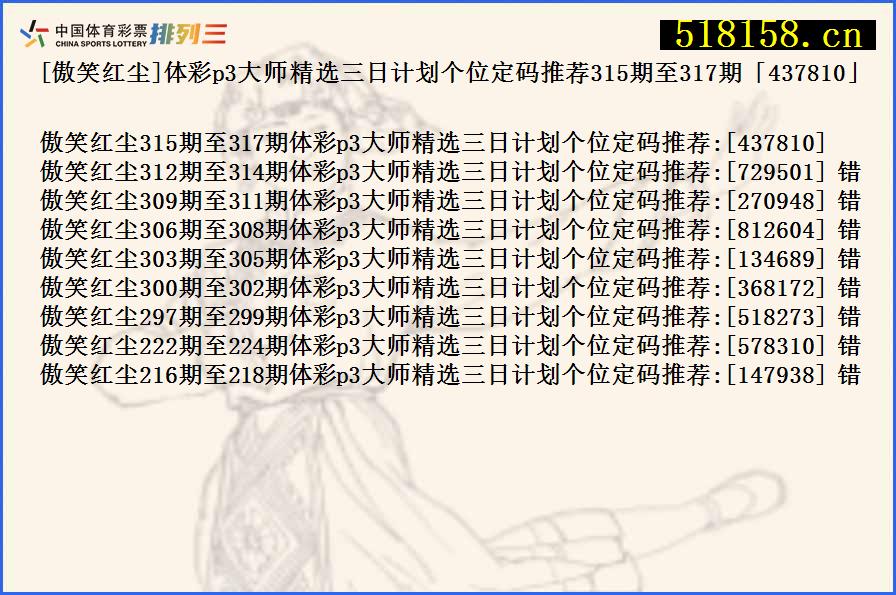 [傲笑红尘]体彩p3大师精选三日计划个位定码推荐315期至317期「437810」