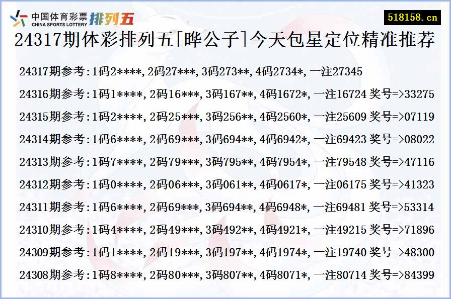 24317期体彩排列五[晔公子]今天包星定位精准推荐