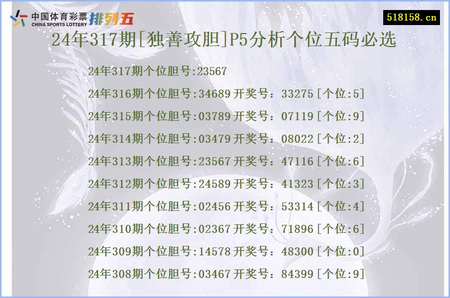 24年317期[独善攻胆]P5分析个位五码必选