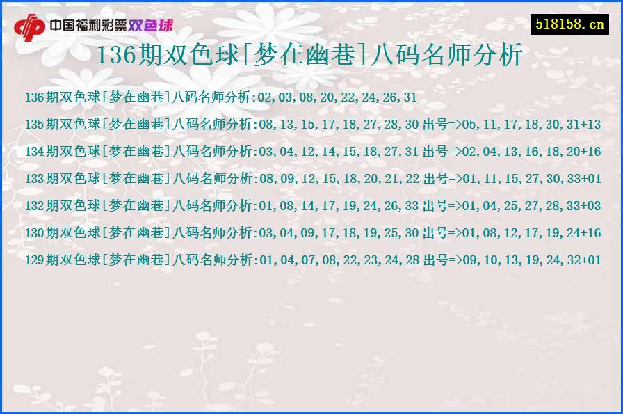 136期双色球[梦在幽巷]八码名师分析