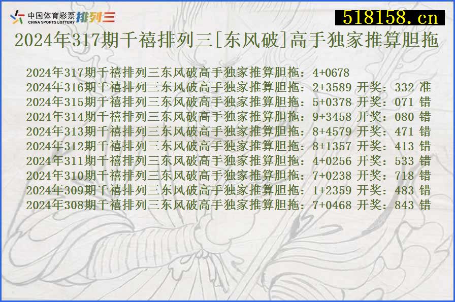 2024年317期千禧排列三[东风破]高手独家推算胆拖