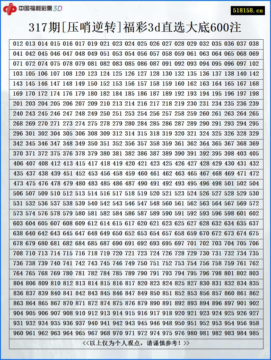 317期[压哨逆转]福彩3d直选大底600注