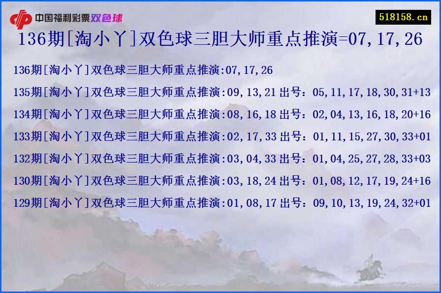 136期[淘小丫]双色球三胆大师重点推演=07,17,26