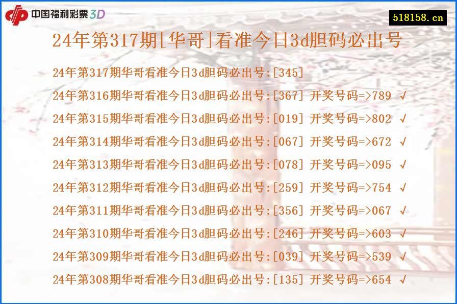 24年第317期[华哥]看准今日3d胆码必出号