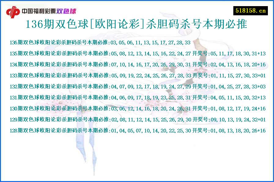 136期双色球[欧阳论彩]杀胆码杀号本期必推