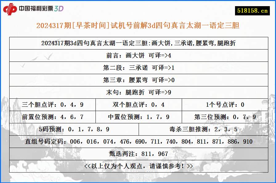 2024317期[早茶时间]试机号前解3d四句真言太湖一语定三胆