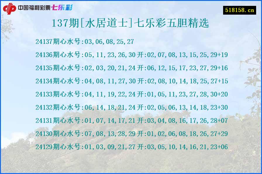 137期[水居道士]七乐彩五胆精选