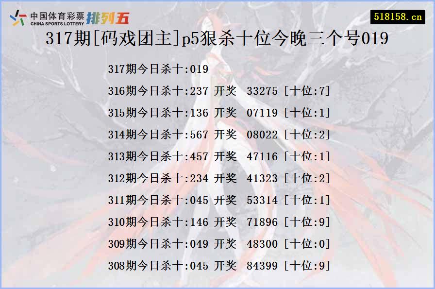 317期[码戏团主]p5狠杀十位今晚三个号019