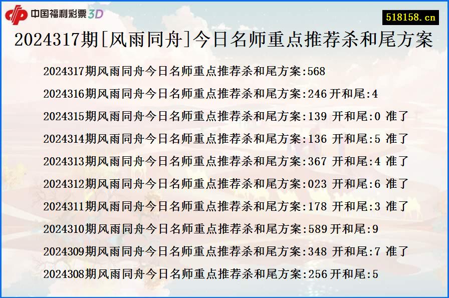 2024317期[风雨同舟]今日名师重点推荐杀和尾方案