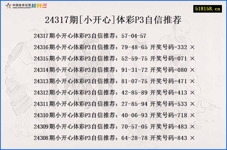 24317期[小开心]体彩P3自信推荐