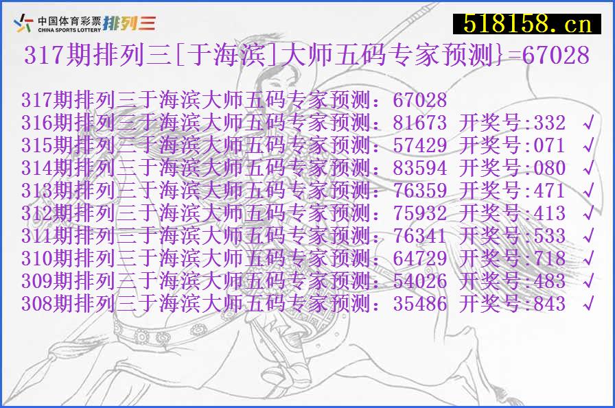 317期排列三[于海滨]大师五码专家预测}=67028