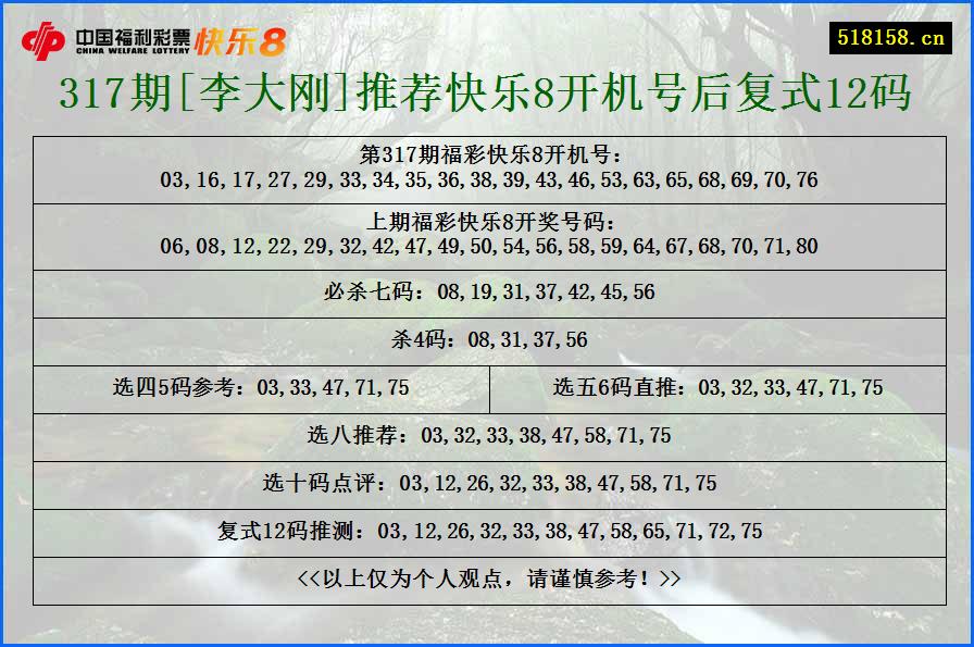 317期[李大刚]推荐快乐8开机号后复式12码