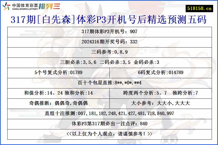 317期[白先森]体彩P3开机号后精选预测五码