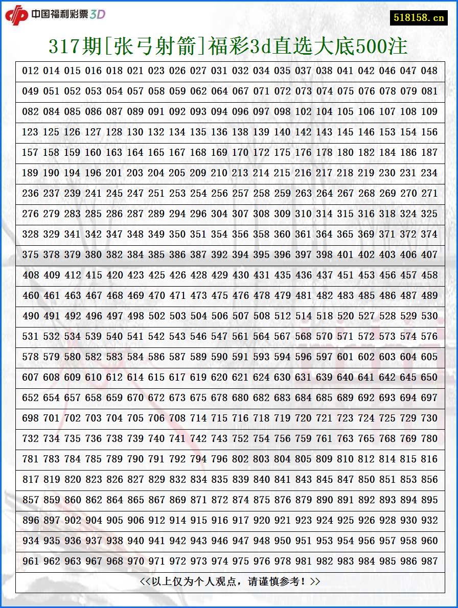 317期[张弓射箭]福彩3d直选大底500注