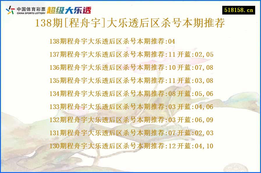 138期[程舟宇]大乐透后区杀号本期推荐