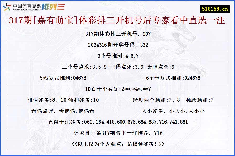 317期[嘉有萌宝]体彩排三开机号后专家看中直选一注