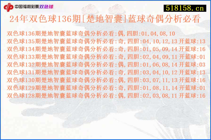 24年双色球136期[楚地智囊]蓝球奇偶分析必看