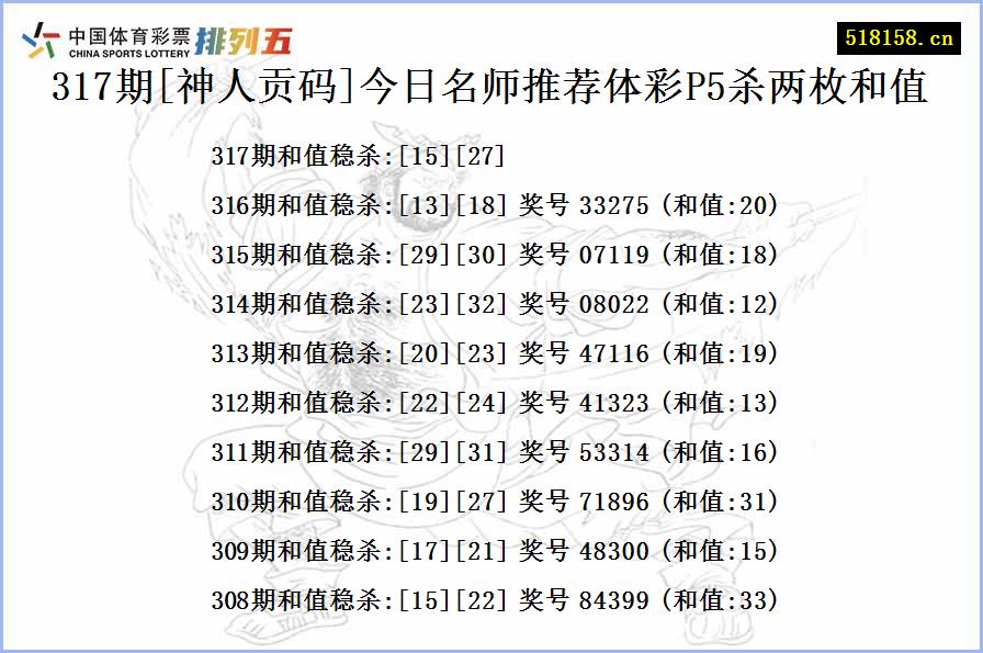 317期[神人贡码]今日名师推荐体彩P5杀两枚和值