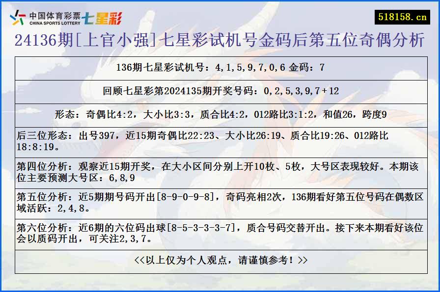 24136期[上官小强]七星彩试机号金码后第五位奇偶分析