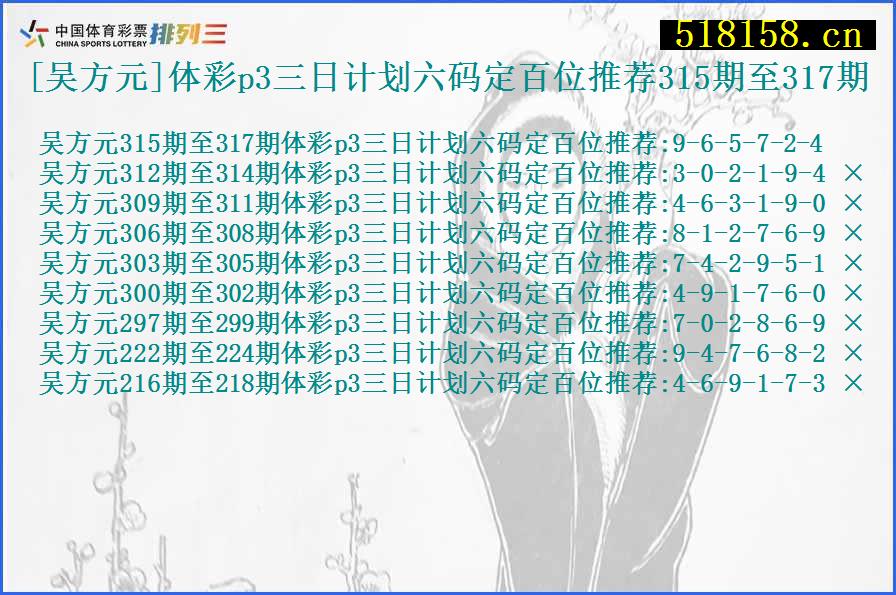 [吴方元]体彩p3三日计划六码定百位推荐315期至317期