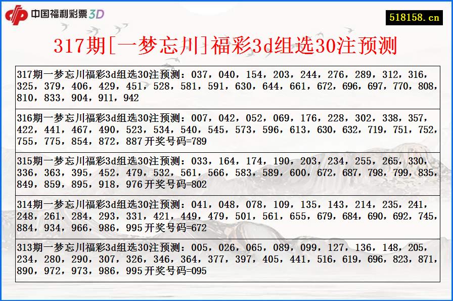 317期[一梦忘川]福彩3d组选30注预测