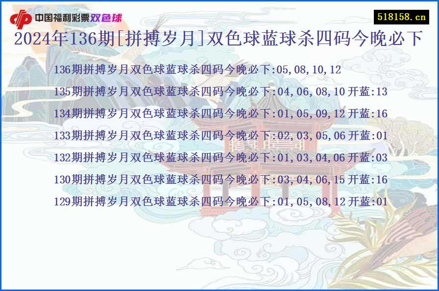 2024年136期[拼搏岁月]双色球蓝球杀四码今晚必下