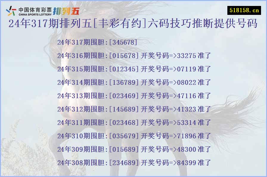 24年317期排列五[丰彩有约]六码技巧推断提供号码