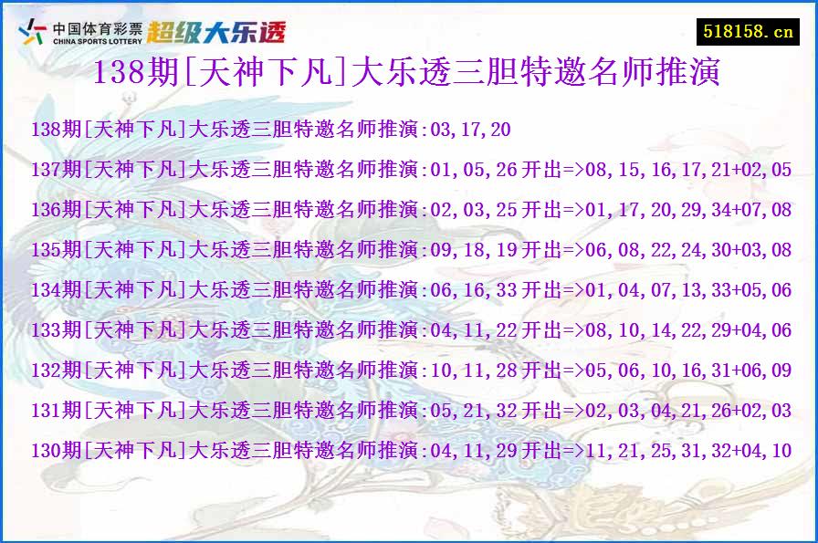 138期[天神下凡]大乐透三胆特邀名师推演