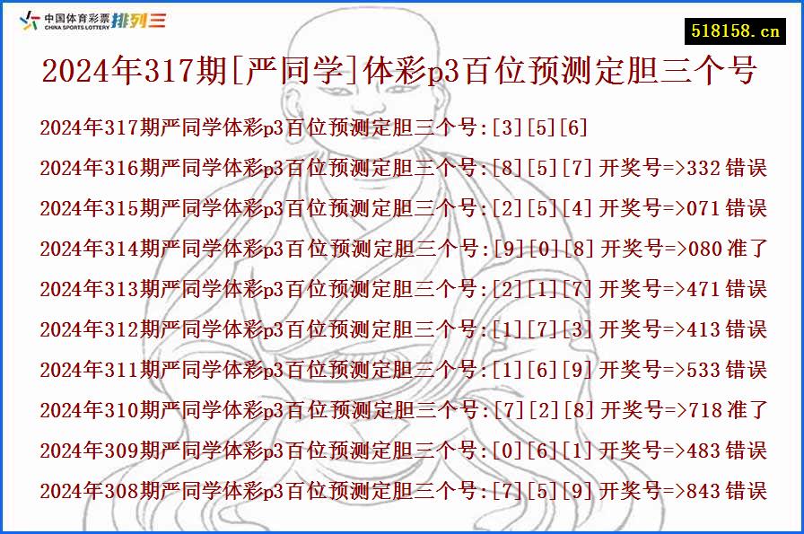 2024年317期[严同学]体彩p3百位预测定胆三个号