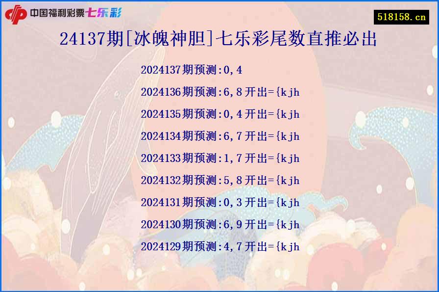 24137期[冰魄神胆]七乐彩尾数直推必出