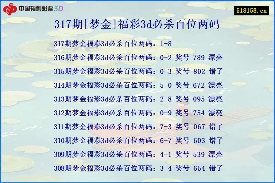 317期[梦金]福彩3d必杀百位两码