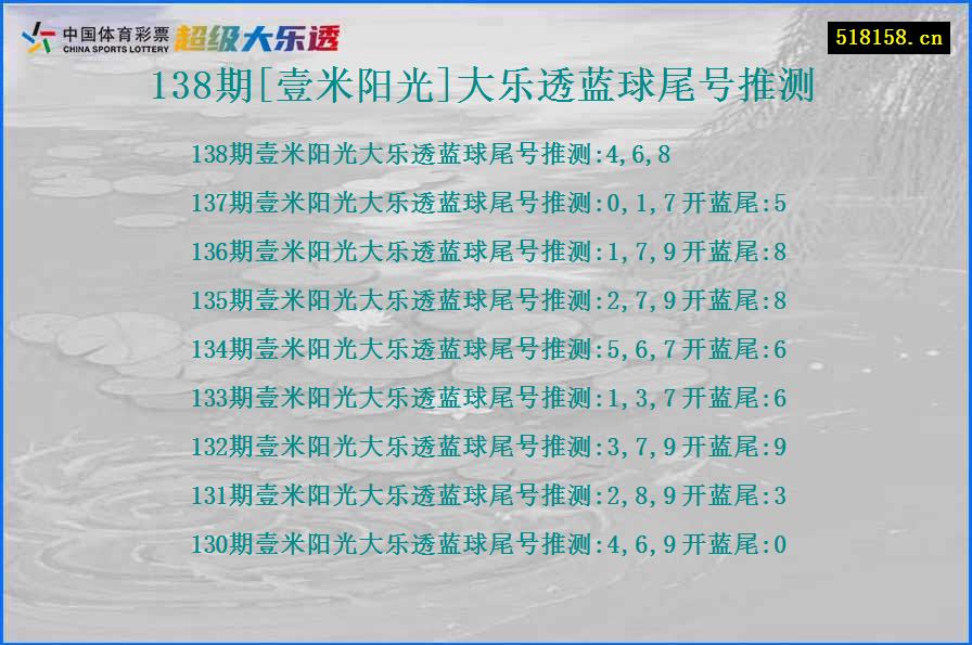 138期[壹米阳光]大乐透蓝球尾号推测