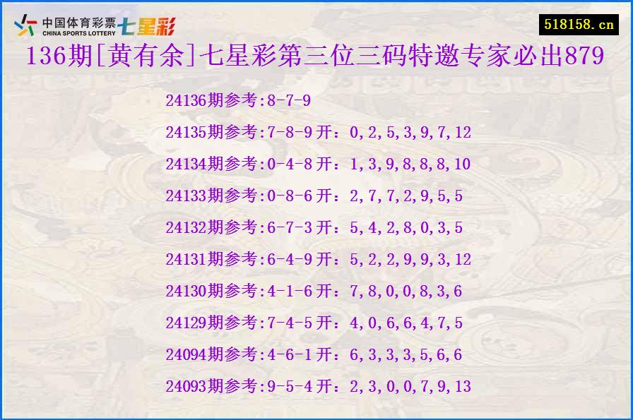 136期[黄有余]七星彩第三位三码特邀专家必出879