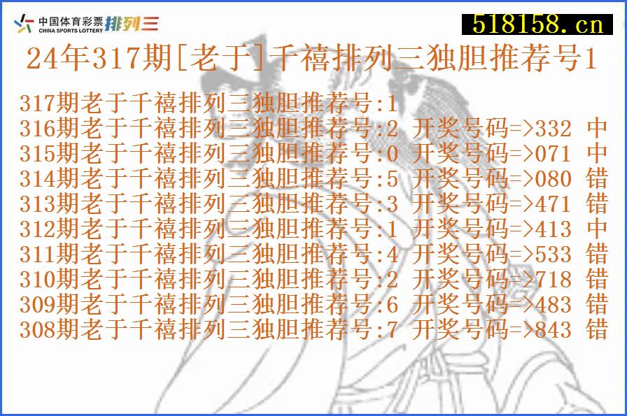 24年317期[老于]千禧排列三独胆推荐号1