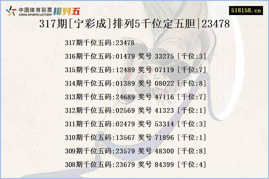 317期[宁彩成]排列5千位定五胆|23478