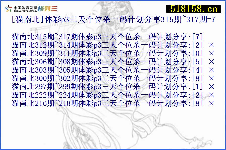 [猫南北]体彩p3三天个位杀一码计划分享315期~317期=7