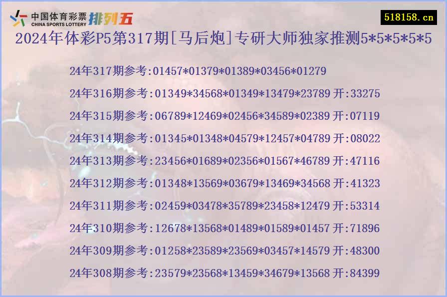 2024年体彩P5第317期[马后炮]专研大师独家推测5*5*5*5*5