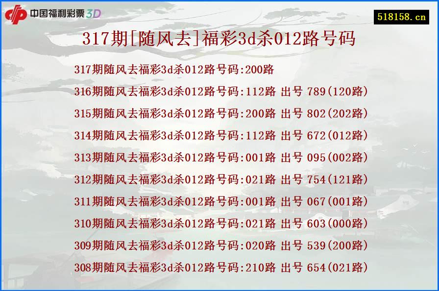 317期[随风去]福彩3d杀012路号码