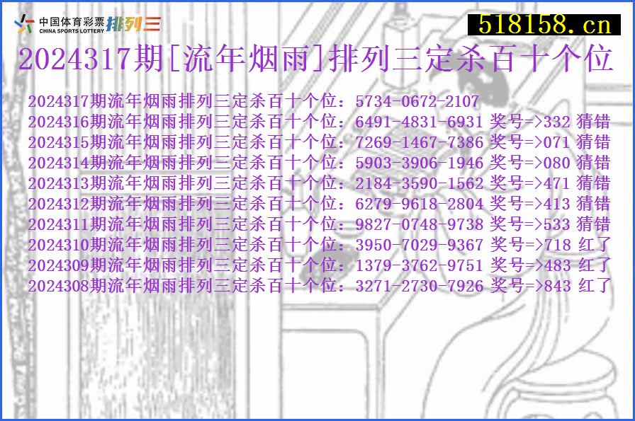 2024317期[流年烟雨]排列三定杀百十个位