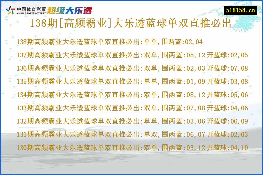 138期[高频霸业]大乐透蓝球单双直推必出