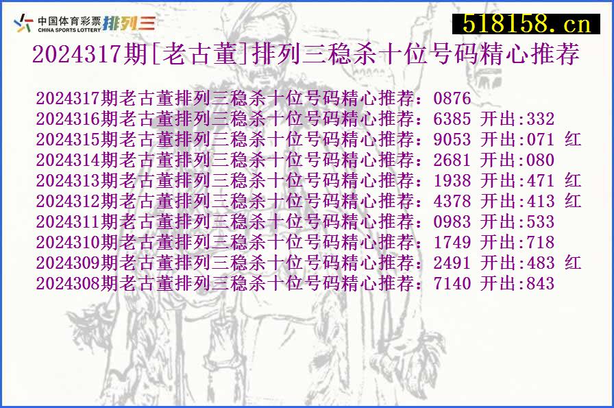 2024317期[老古董]排列三稳杀十位号码精心推荐