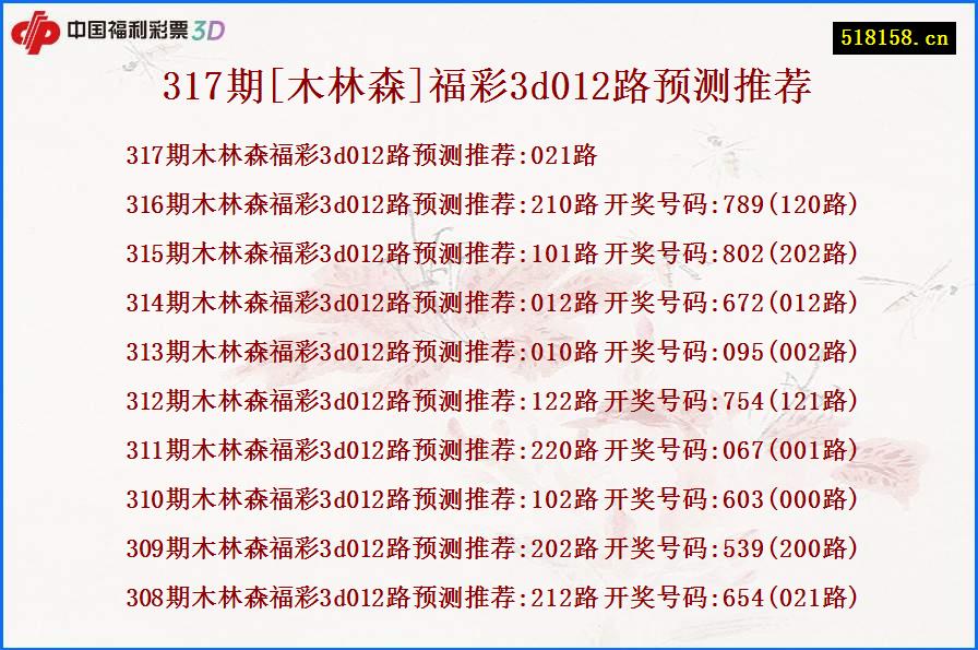 317期[木林森]福彩3d012路预测推荐