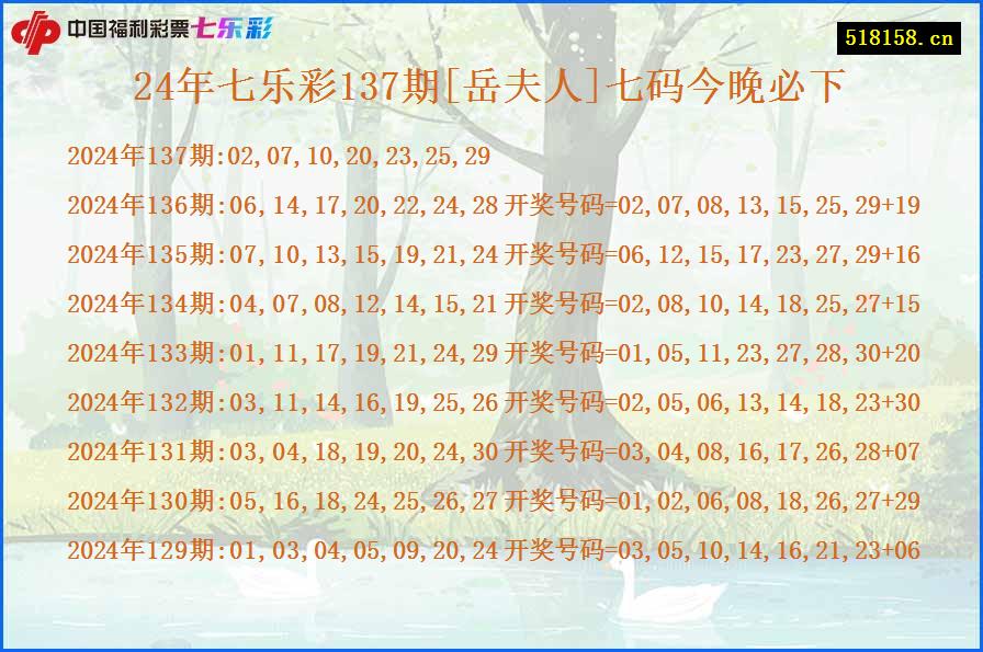 24年七乐彩137期[岳夫人]七码今晚必下